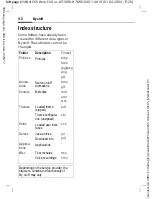 Preview for 110 page of Siemens C65 User Manual