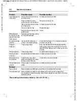 Preview for 116 page of Siemens C65 User Manual