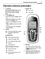 Предварительный просмотр 12 страницы Siemens C66 User Manual