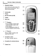 Предварительный просмотр 13 страницы Siemens C66 User Manual