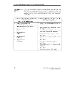 Предварительный просмотр 20 страницы Siemens C7-623/A Product Information