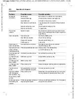 Preview for 121 page of Siemens C70 User Manual