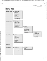 Preview for 134 page of Siemens C70 User Manual