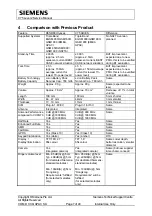 Preview for 7 page of Siemens C75 Service Manual