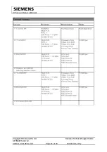 Preview for 37 page of Siemens C75 Service Manual