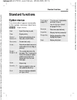 Preview for 21 page of Siemens C75 User Manual