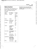 Preview for 121 page of Siemens C75 User Manual