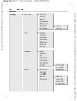 Preview for 156 page of Siemens C75 User Manual