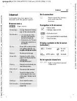 Предварительный просмотр 67 страницы Siemens C81 User Manual