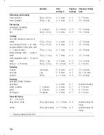 Preview for 14 page of Siemens CA 333 Series Instruction Manual