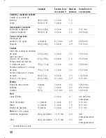 Preview for 38 page of Siemens CA 333 Series Instruction Manual