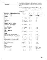 Preview for 41 page of Siemens CA 333 Series Instruction Manual