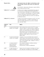 Preview for 46 page of Siemens CA 333 Series Instruction Manual