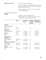 Preview for 61 page of Siemens CA 333 Series Instruction Manual