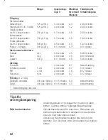 Preview for 62 page of Siemens CA 333 Series Instruction Manual