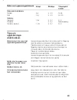 Preview for 65 page of Siemens CA 333 Series Instruction Manual