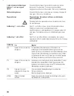 Preview for 88 page of Siemens CA 373 Series Instruction Manual