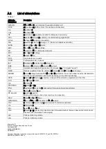 Предварительный просмотр 48 страницы Siemens CALOMAT 62F Operating Instructions Manual