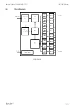 Предварительный просмотр 16 страницы Siemens CASTOMAT ION ANALOGINPUT T001 Manual