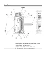 Предварительный просмотр 32 страницы Siemens CAZBHS Installation Operation & Maintenance