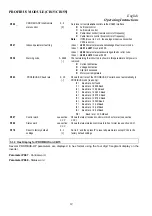 Предварительный просмотр 13 страницы Siemens CB15 Operating Instructions Manual