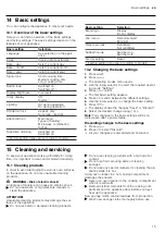 Preview for 15 page of Siemens CB675GB.3 User Manual And Installation Instructions