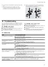 Preview for 21 page of Siemens CB675GB.3 User Manual And Installation Instructions