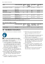 Preview for 28 page of Siemens CB675GB.3 User Manual And Installation Instructions