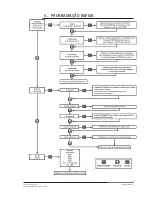 Preview for 31 page of Siemens CC62P User Manual