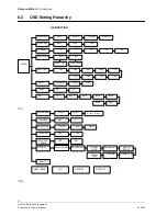 Preview for 12 page of Siemens CCBS1337-LP Instruction Manual