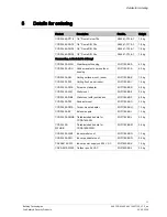 Preview for 11 page of Siemens CCDA1445 Installation Manual