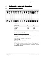 Preview for 249 page of Siemens CCDA1445 Installation Manual