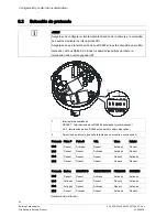 Preview for 250 page of Siemens CCDA1445 Installation Manual