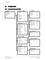 Preview for 260 page of Siemens CCDA1445 Installation Manual