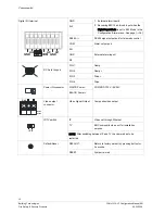 Preview for 12 page of Siemens CCMC1315-LP Configuration