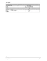 Preview for 10 page of Siemens CCMS2010-IR User Manual