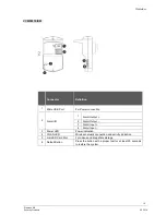 Preview for 15 page of Siemens CCMS2010-IR User Manual