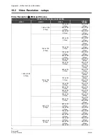 Preview for 74 page of Siemens CCMS2010-IR User Manual