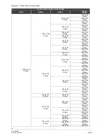 Preview for 76 page of Siemens CCMS2010-IR User Manual