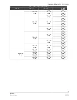 Preview for 77 page of Siemens CCMS2010-IR User Manual