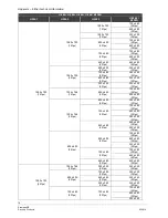 Preview for 78 page of Siemens CCMS2010-IR User Manual