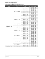 Preview for 86 page of Siemens CCMS2010-IR User Manual