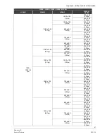 Preview for 87 page of Siemens CCMS2010-IR User Manual