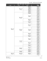 Preview for 89 page of Siemens CCMS2010-IR User Manual