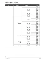 Preview for 90 page of Siemens CCMS2010-IR User Manual