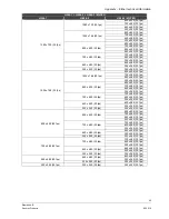 Preview for 93 page of Siemens CCMS2010-IR User Manual