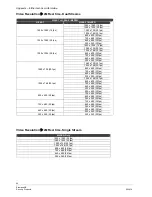 Preview for 94 page of Siemens CCMS2010-IR User Manual