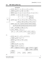 Preview for 13 page of Siemens CCWC1335-LP Instruction Manual