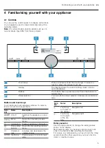 Preview for 5 page of Siemens CD634GA.0B User Manual And Installation Instructions