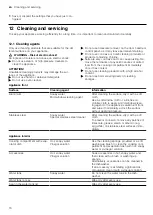 Preview for 16 page of Siemens CD634GA.0B User Manual And Installation Instructions